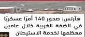  أوامرعسكرية لتشريع البؤر الاستيطانية وتوسيع المستوطنات وتهجير الفلسطينيين